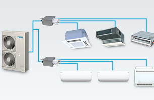 Daikin-Ac-heating-dealer-ontario-Canada